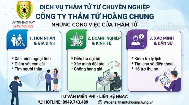 Thuê thám tử là Giải pháp điều tra toàn diện, bảo mật thông tin