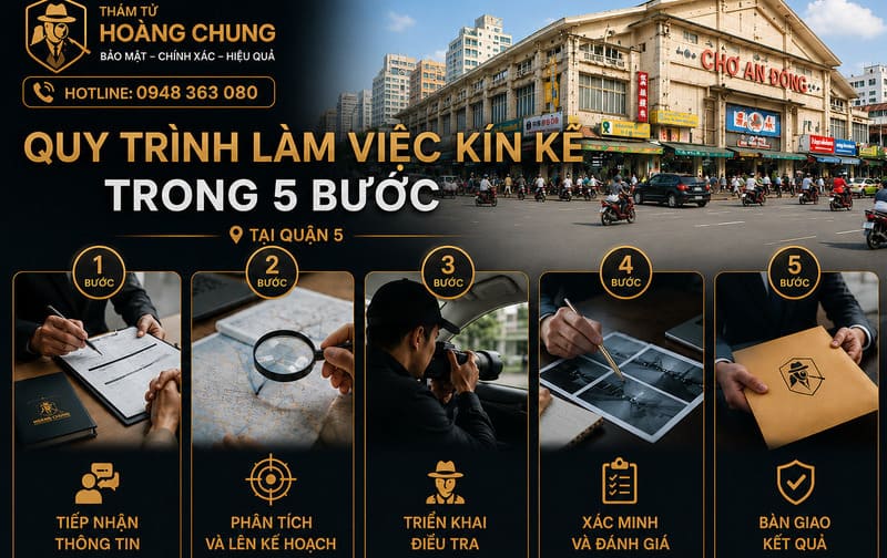 Quy trình làm việc 5 bước của Thám Tử Hoàng Chung tại Quận 5 TP.HCM từ tiếp nhận thông tin đến bàn giao kết quả điều tra bảo mật.